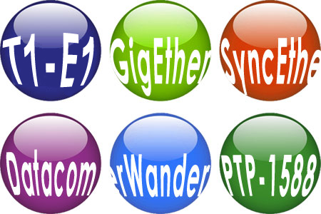 T1, E1, GbE, SyncE, Datacom, Jitter/Wander, PTP-1588v2
