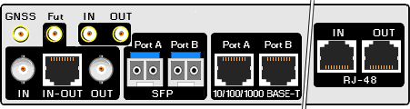 Net.TimeGM interfaces