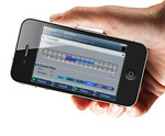 iPhone or iPAD Remote Control