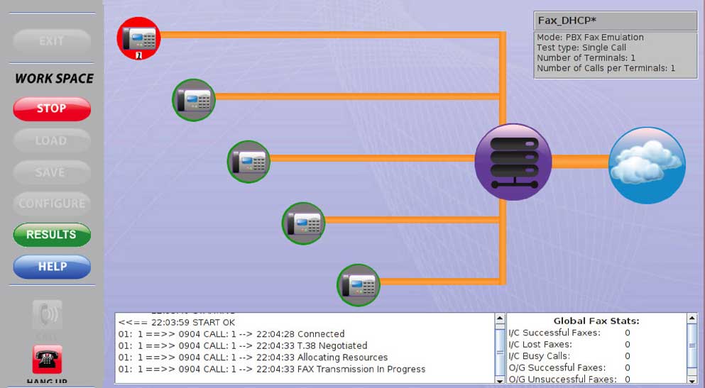 VoIP Master